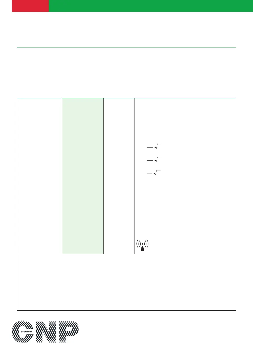 Page #106 background image