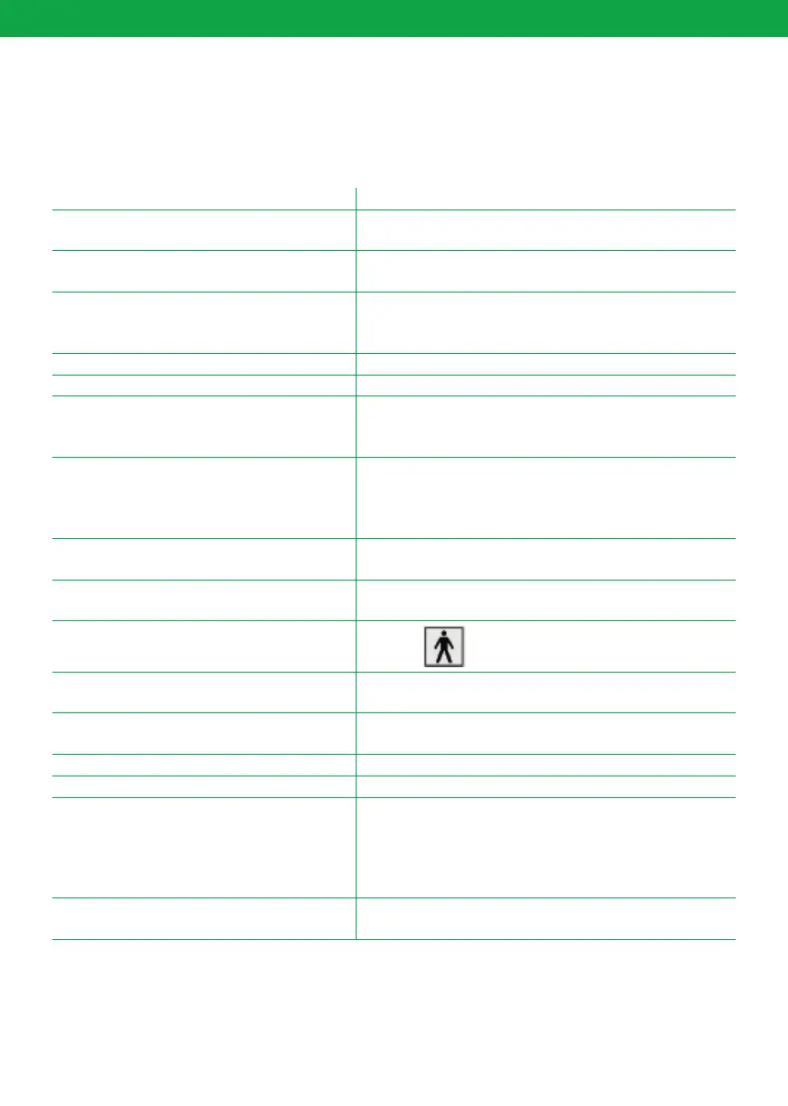 Page #155 background image