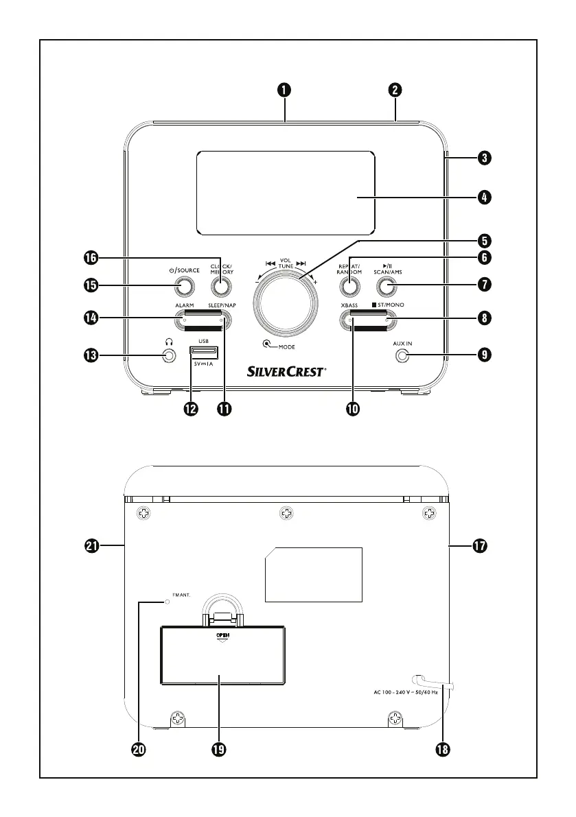 Page #3 background image