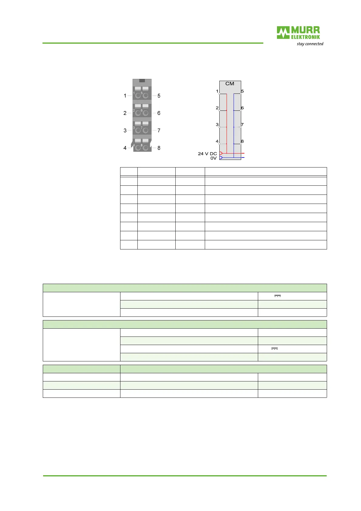 Page #52 background image
