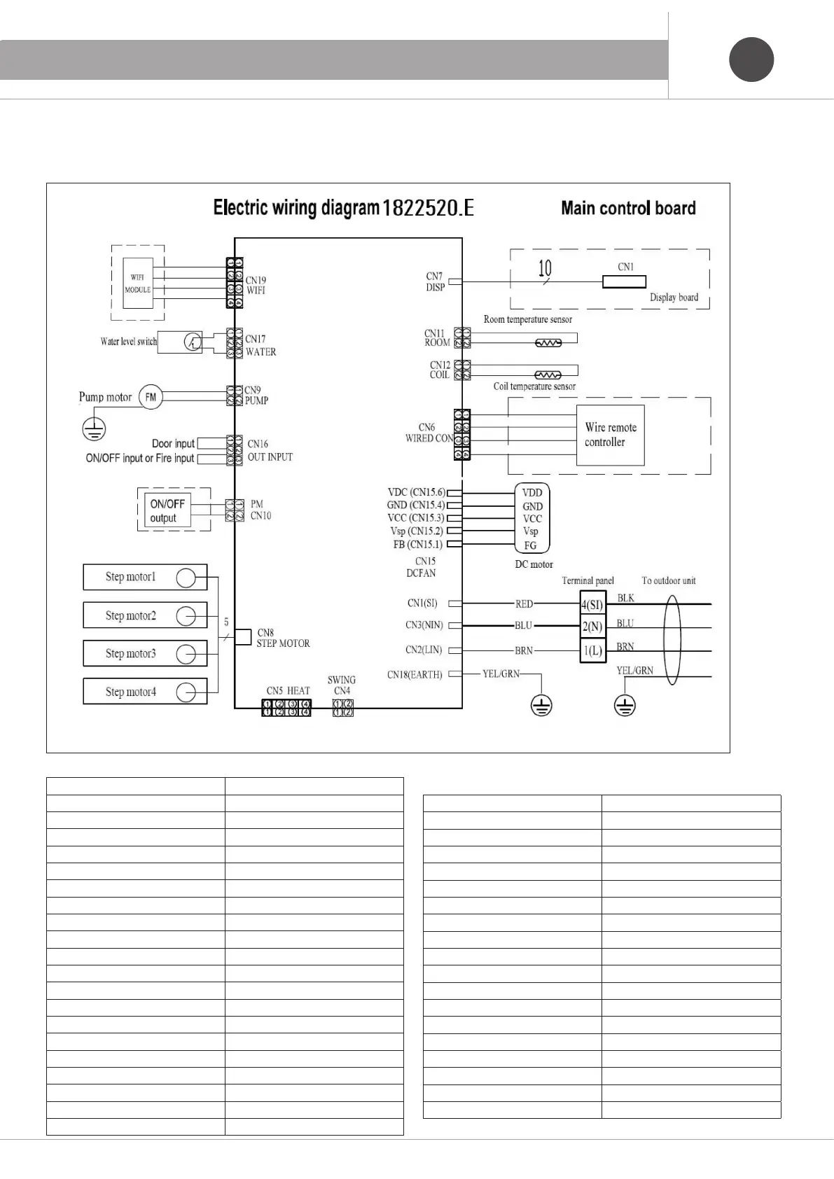 Page #85 background image