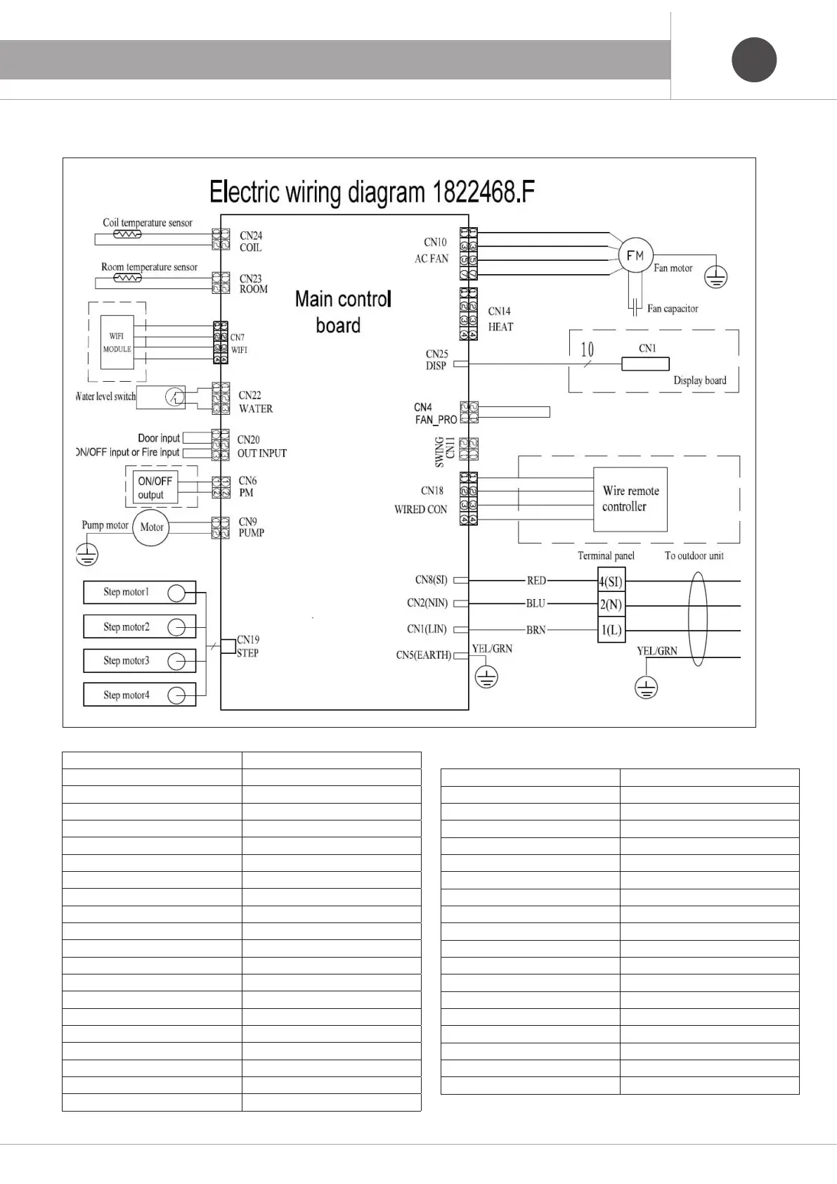 Page #86 background image