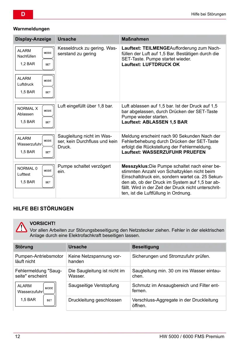 Page #12 background image