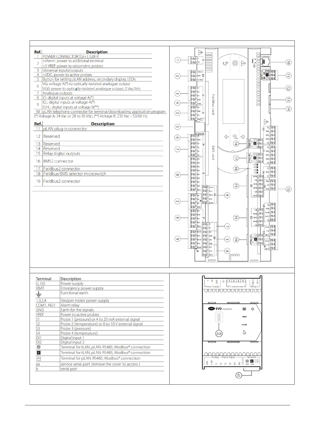 Page #7 background image