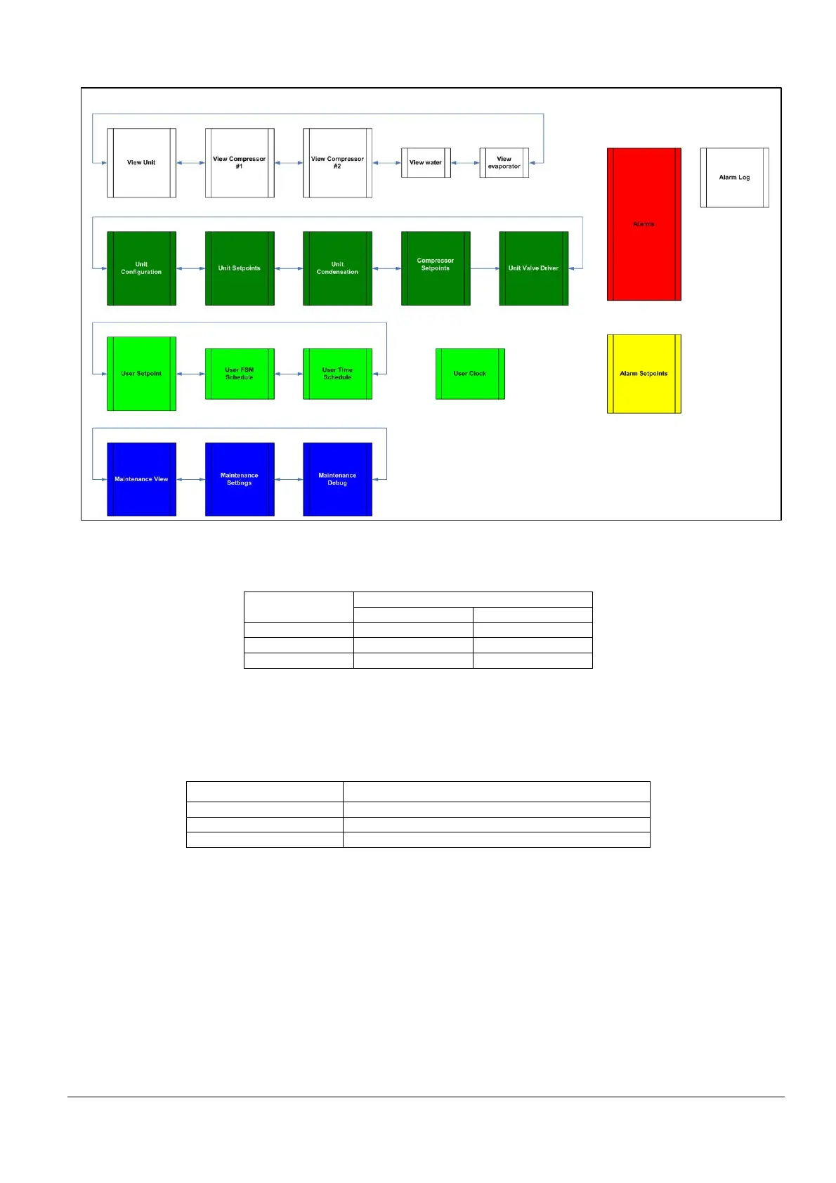 Page #11 background image