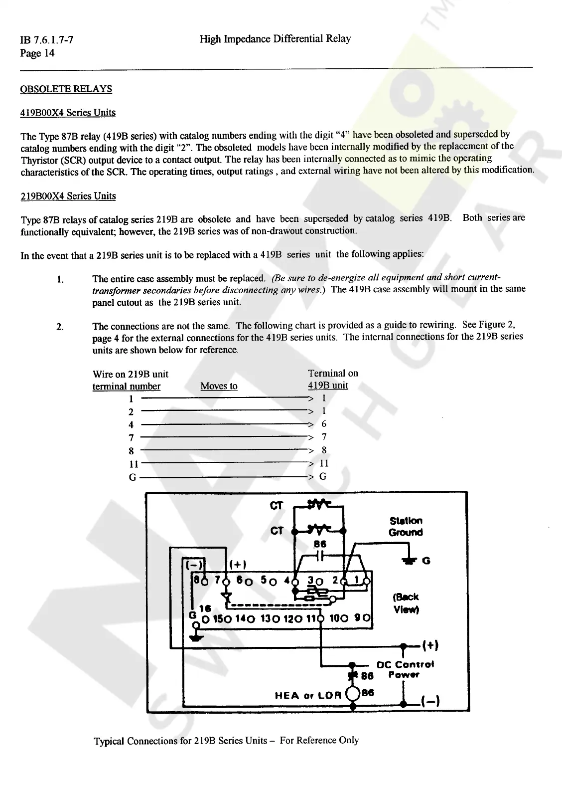 Page #14 background image