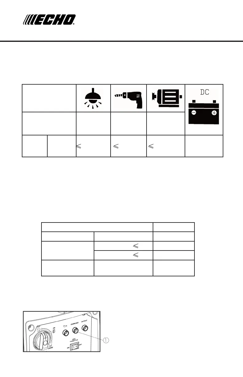 Page #64 background image