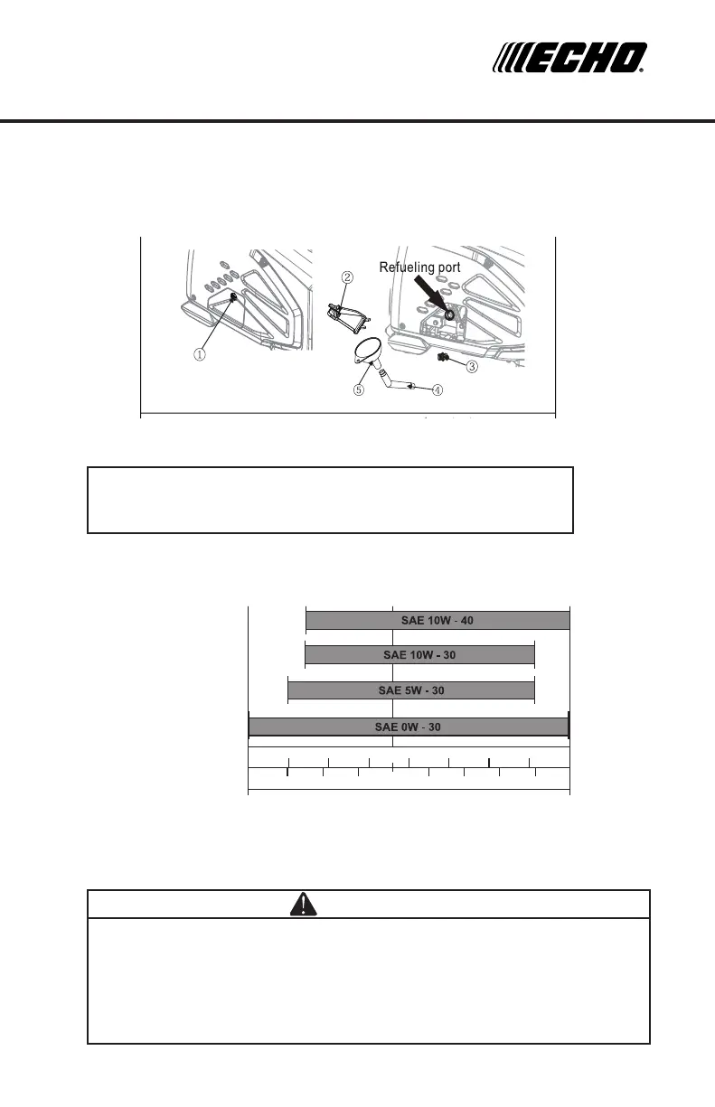 Page #99 background image