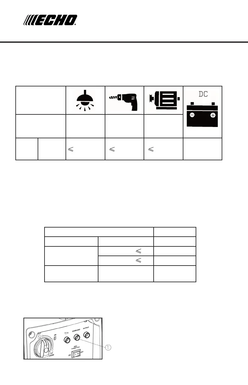 Page #106 background image