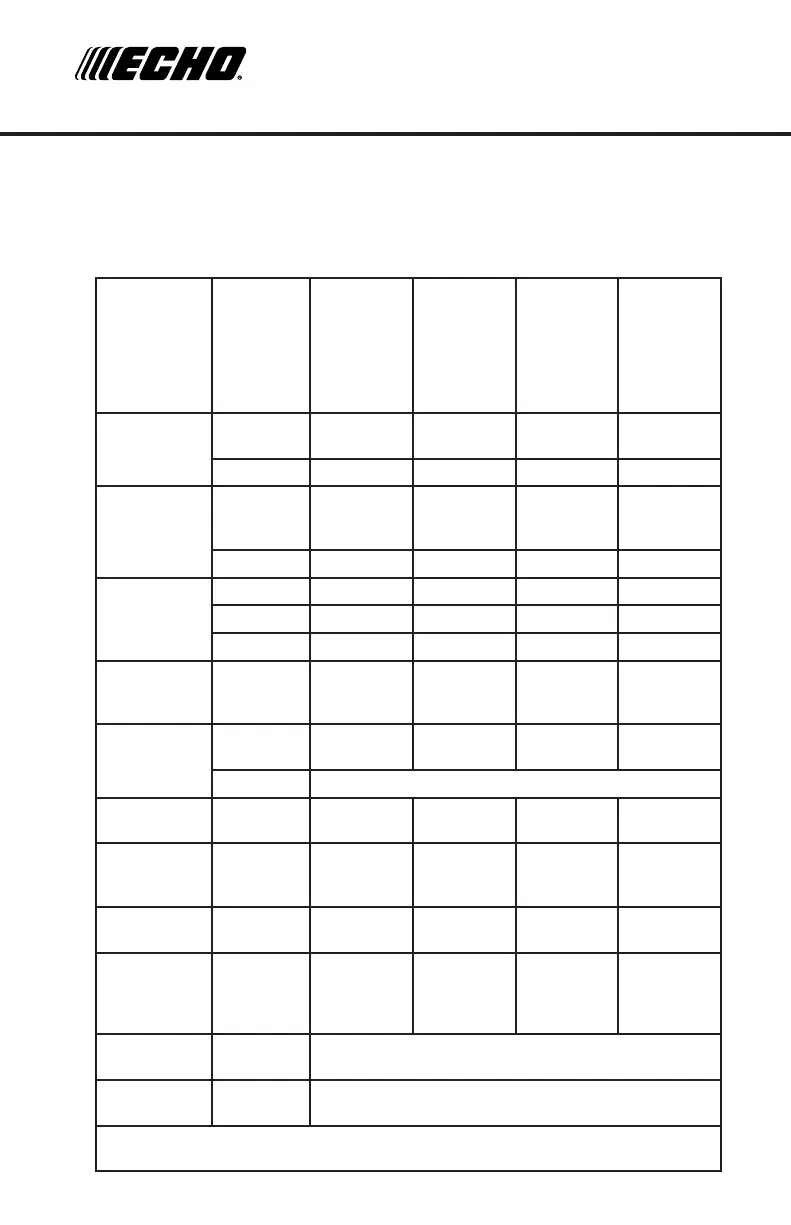 Page #108 background image