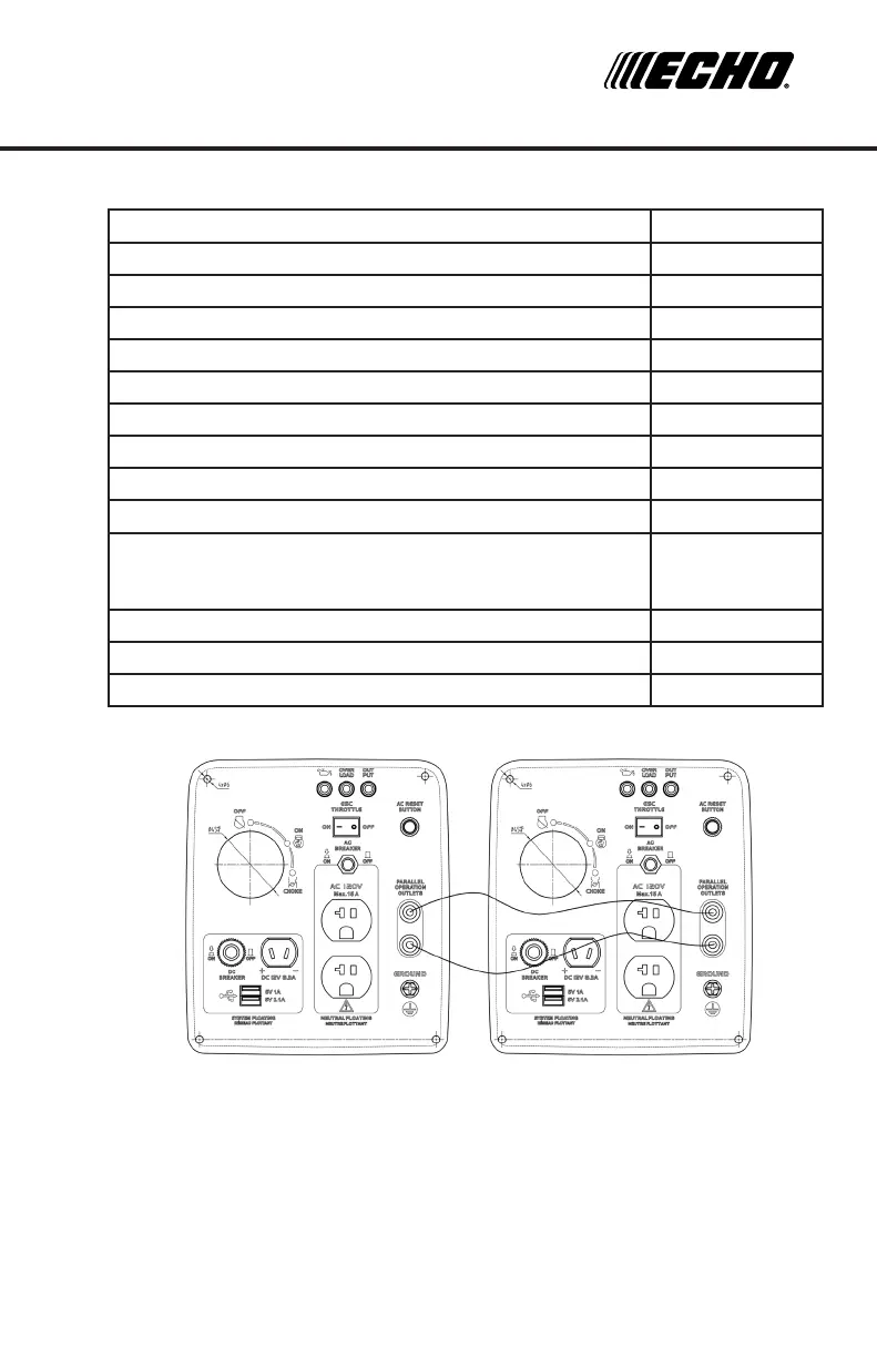 Page #117 background image