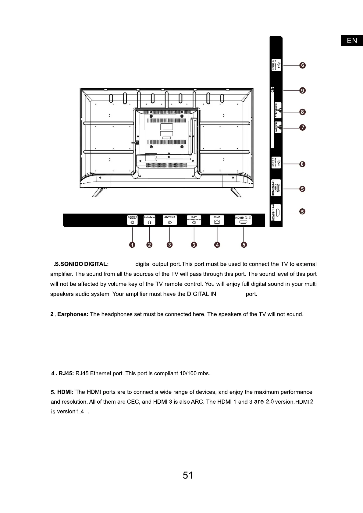Page #9 background image