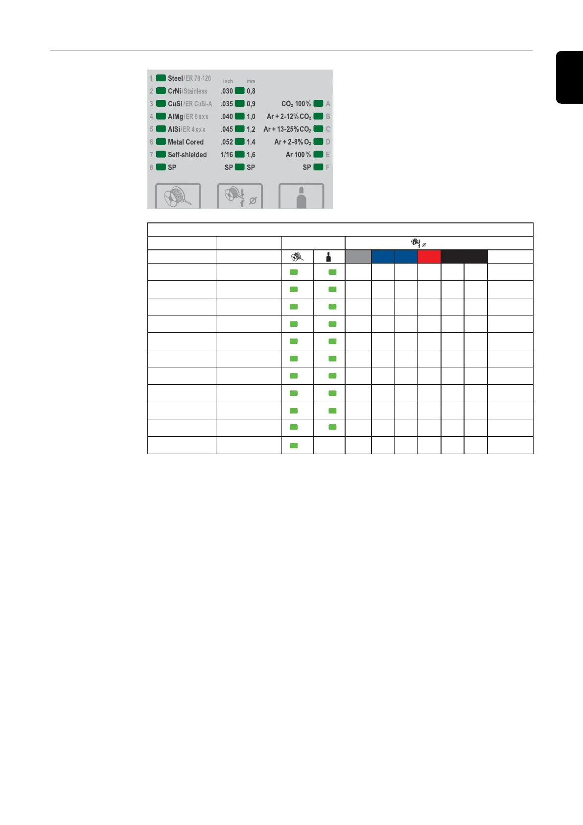 Page #133 background image