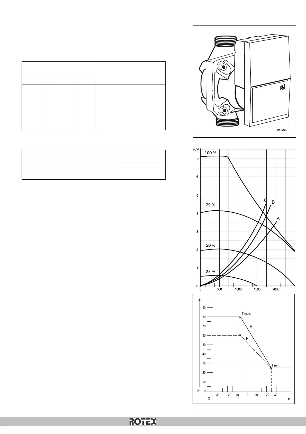 Page #256 background image