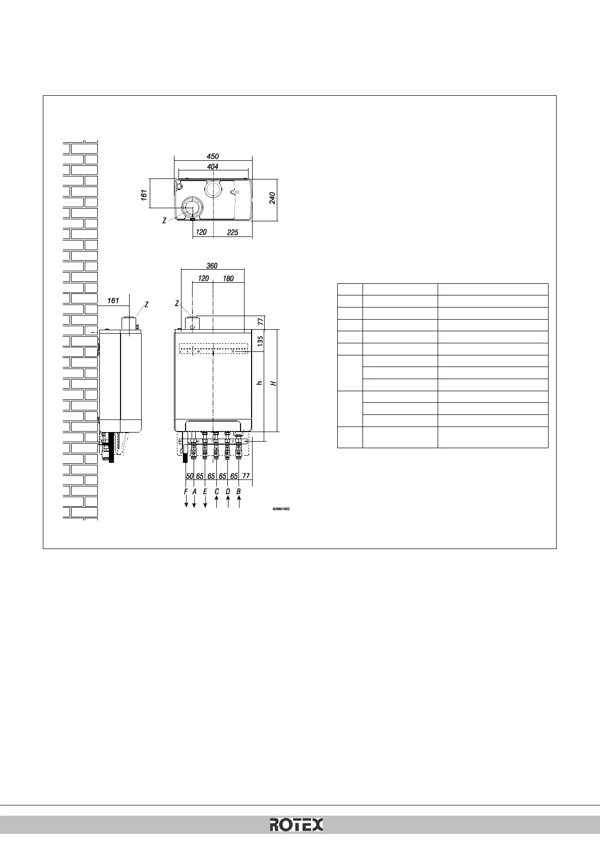 Page #172 background image