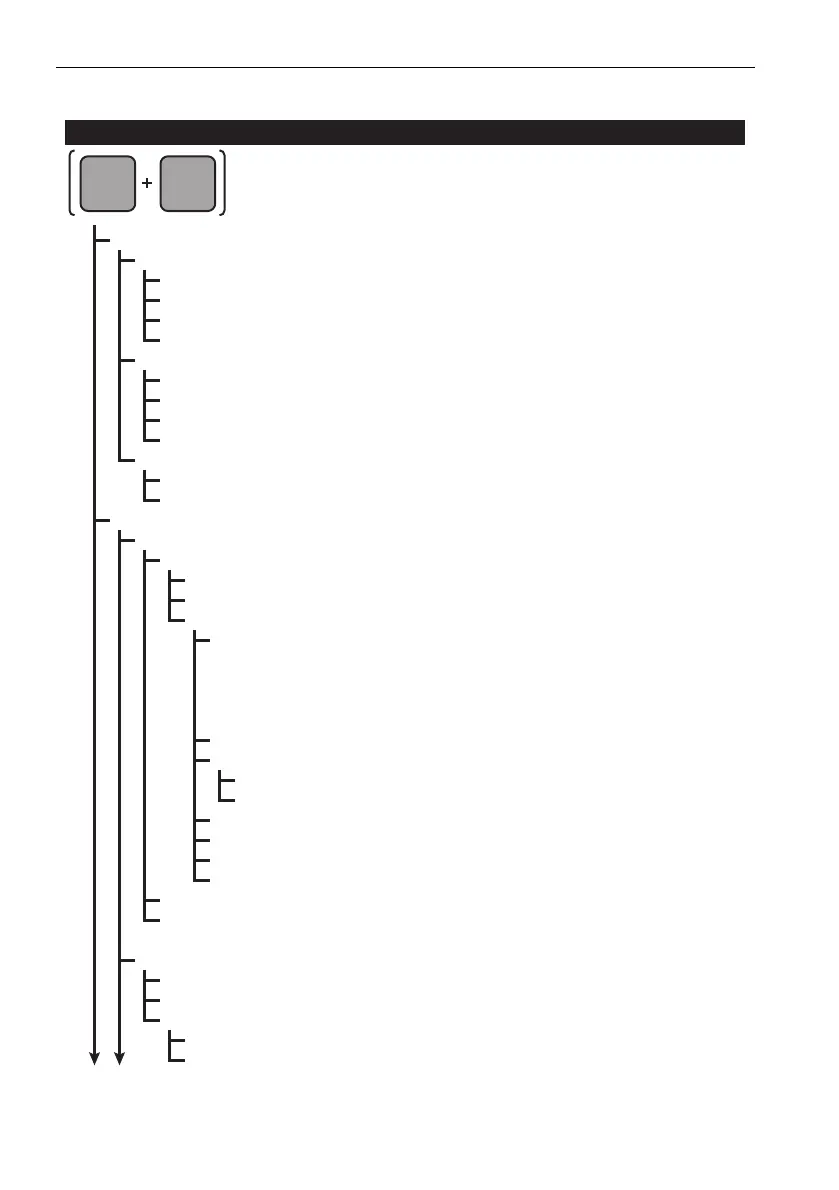 Page #130 background image
