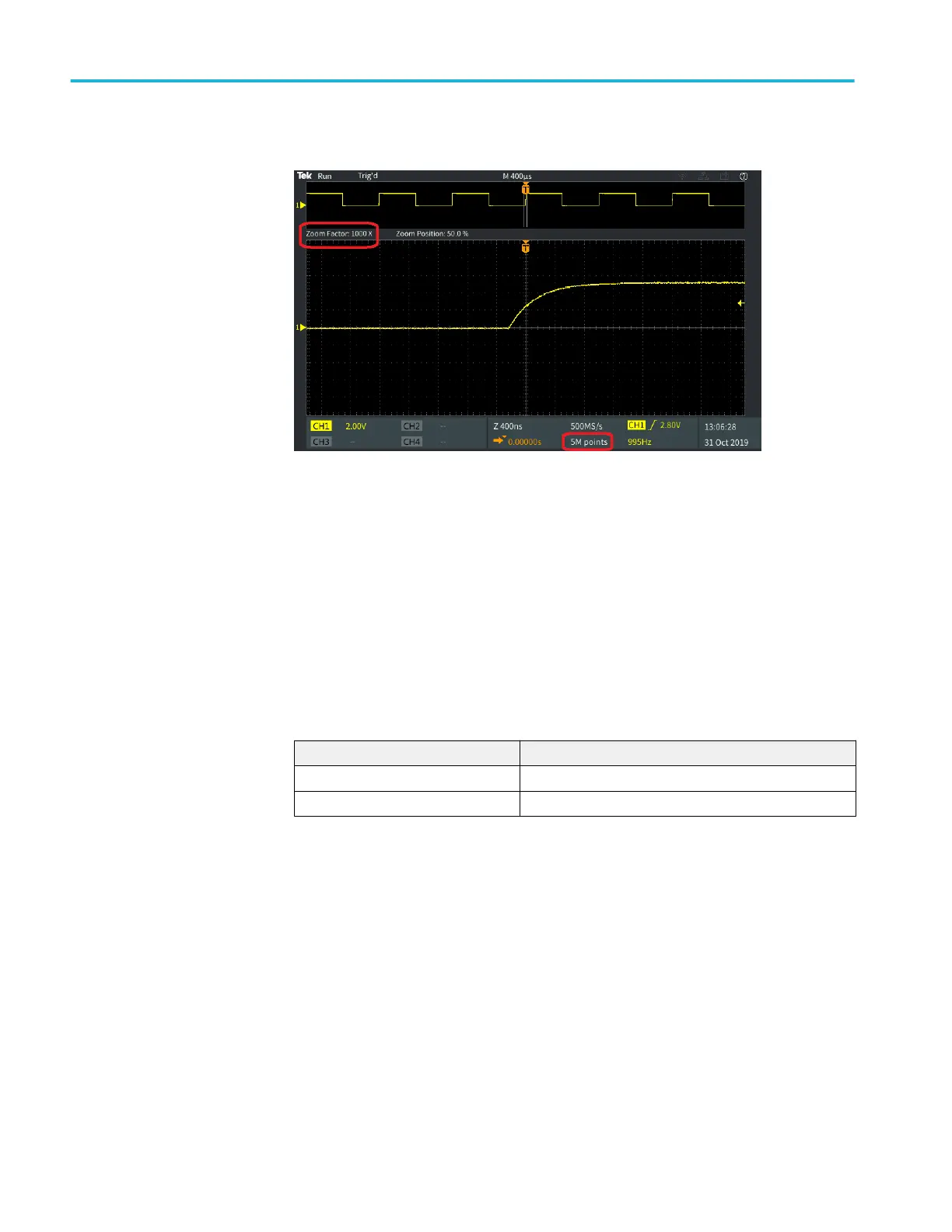 Page #100 background image