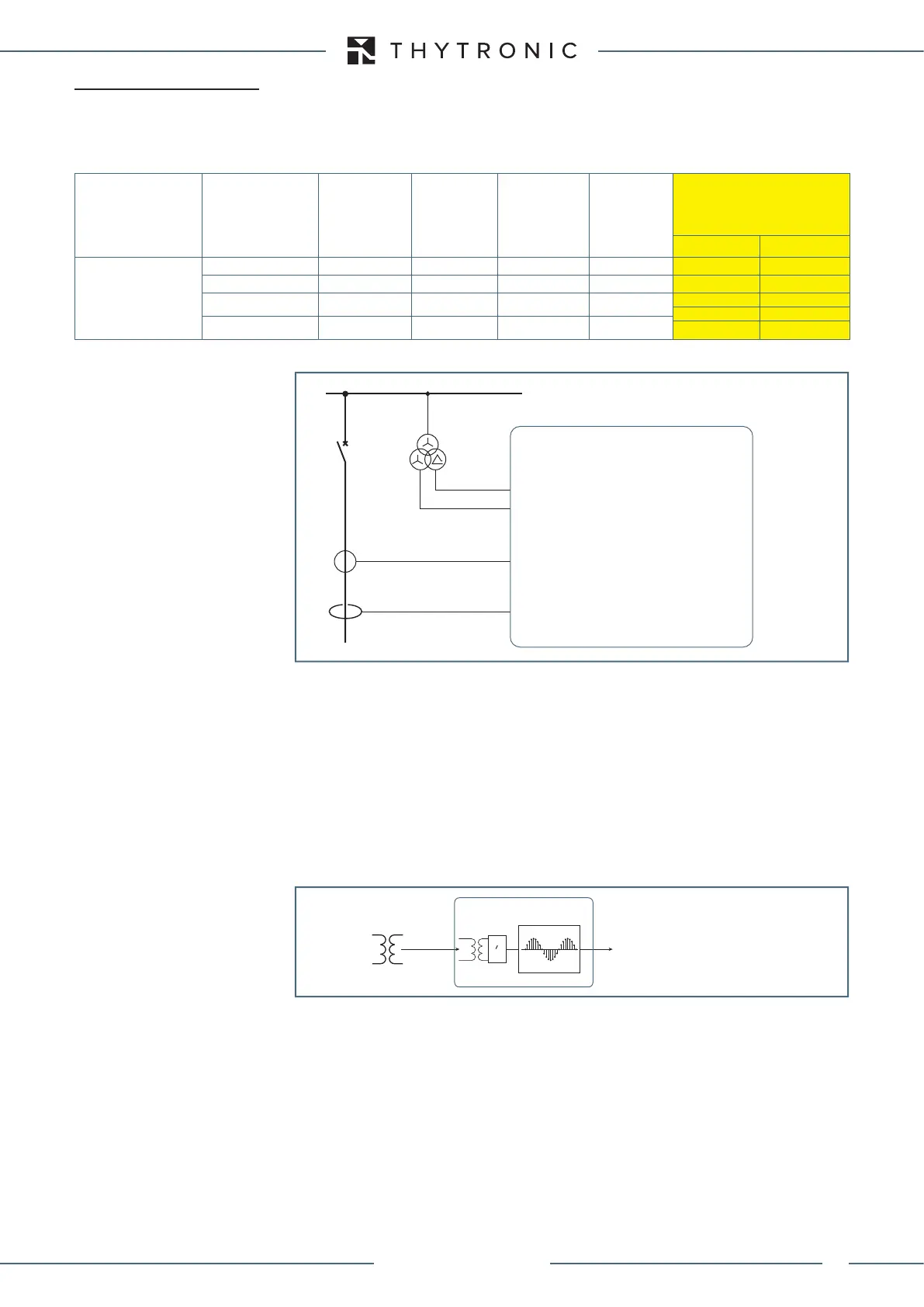 Page #35 background image