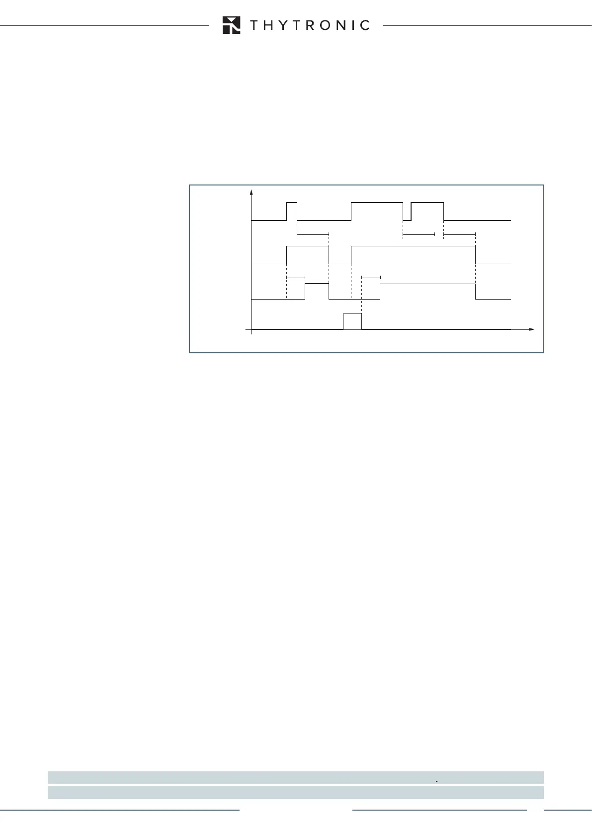 Page #117 background image