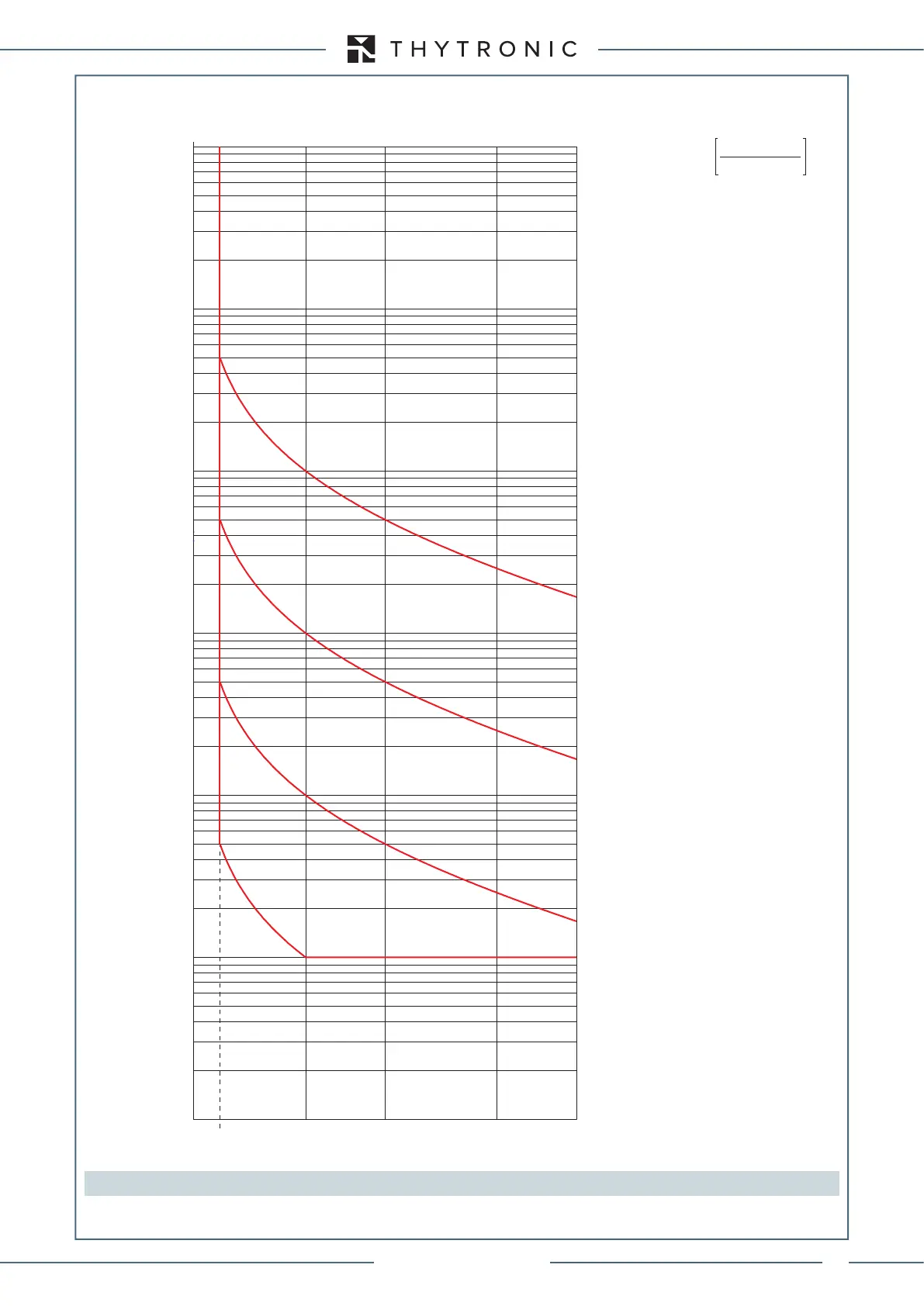 Page #129 background image