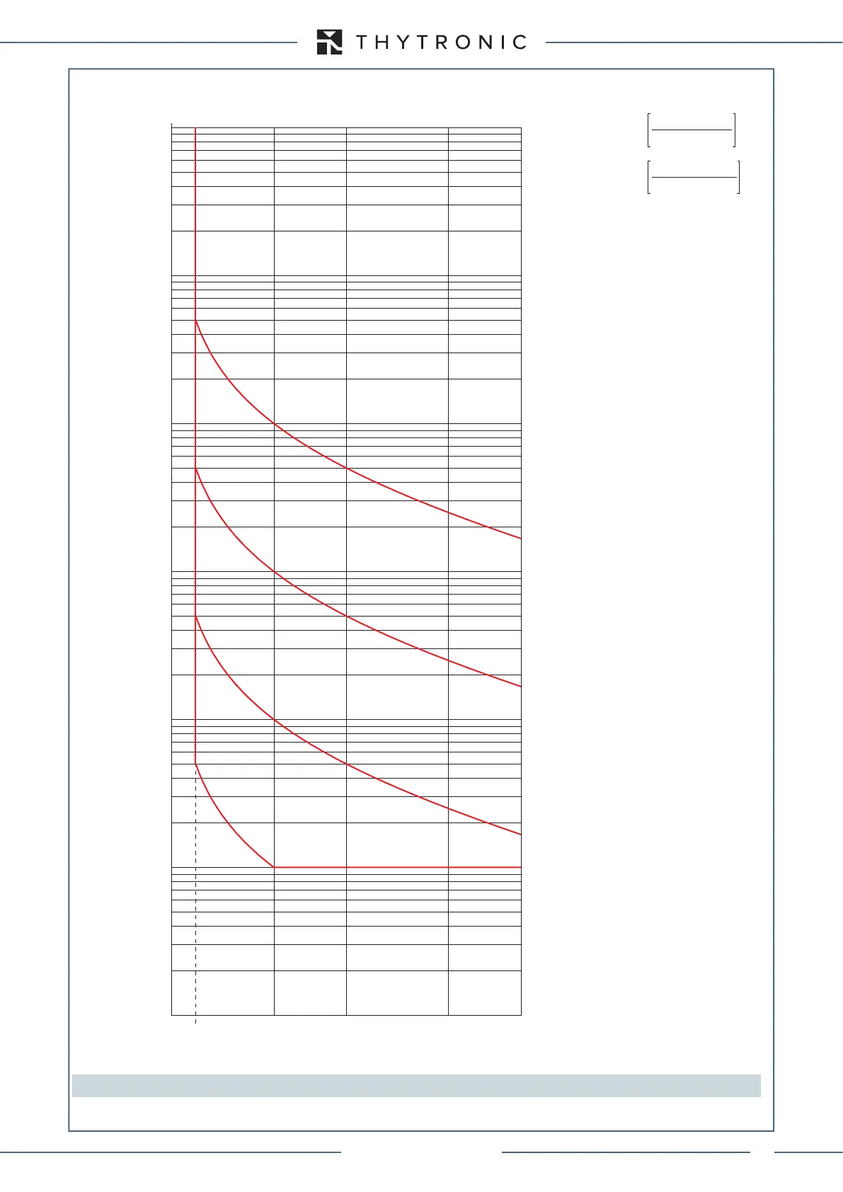 Page #133 background image