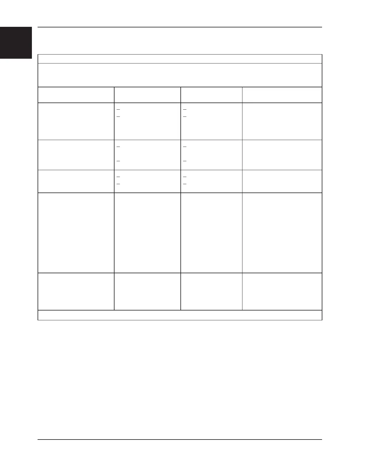 Page #164 background image