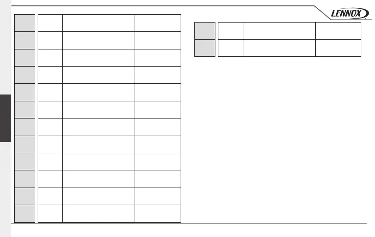 Page #80 background image