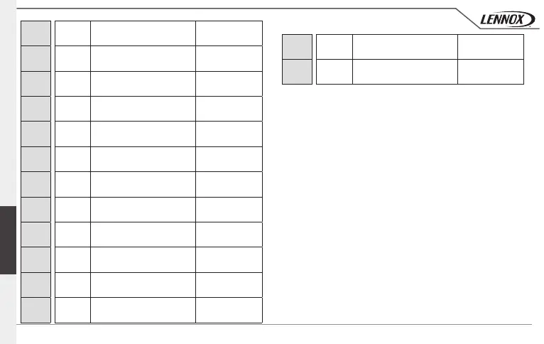 Page #102 background image