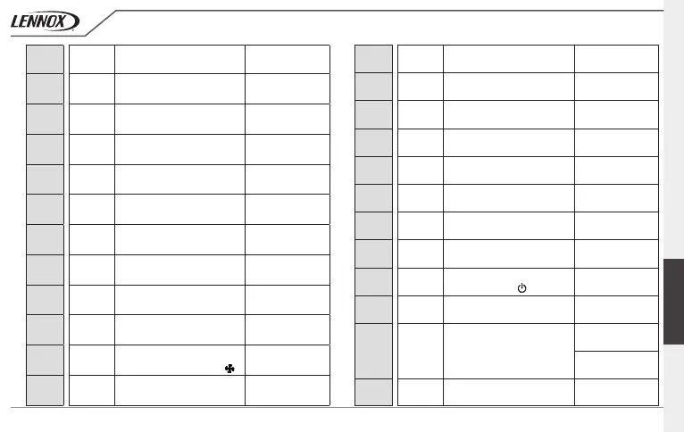 Page #103 background image