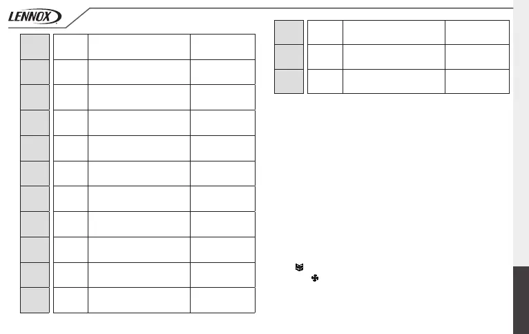 Page #107 background image