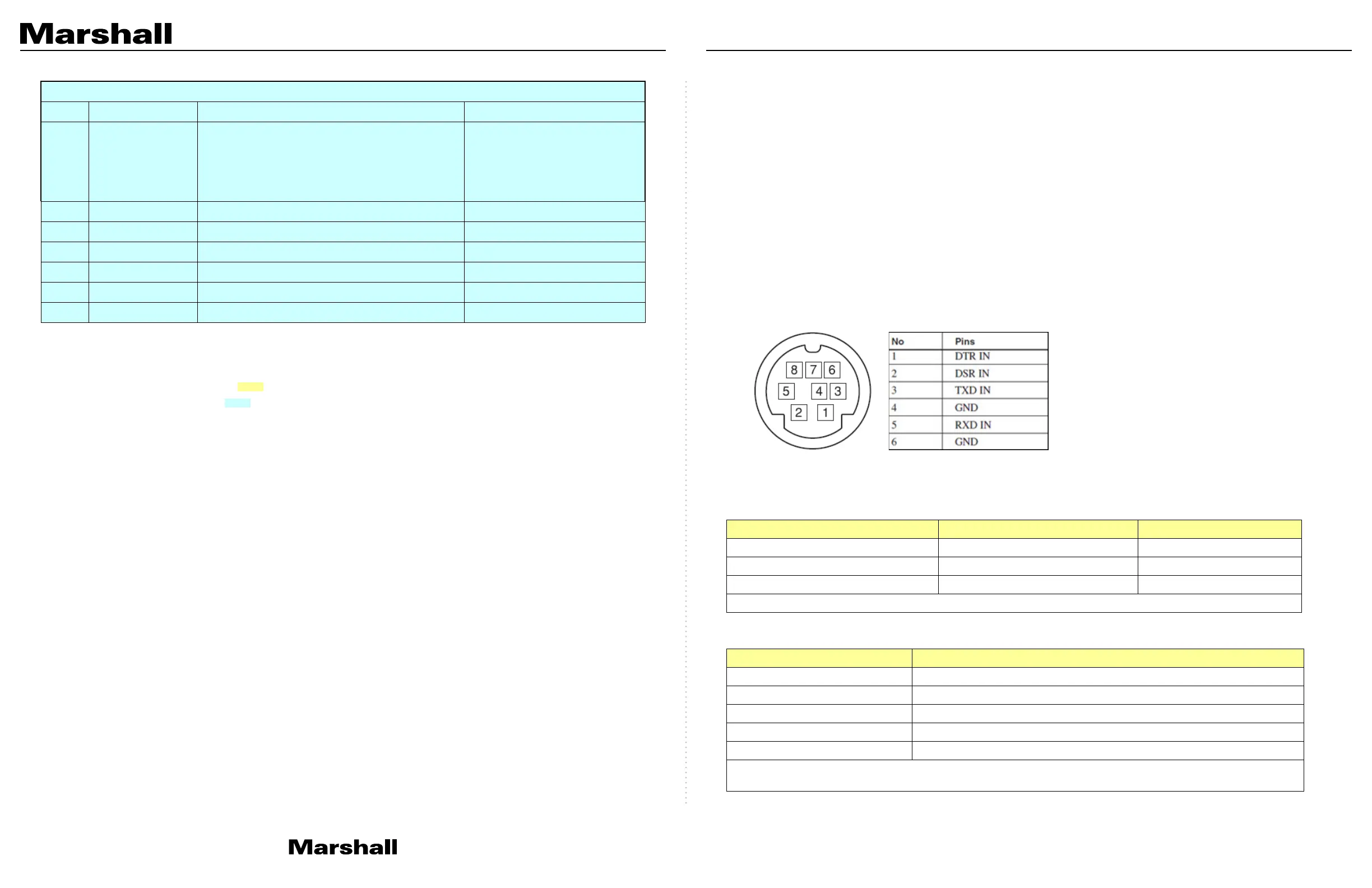 Page #2 background image