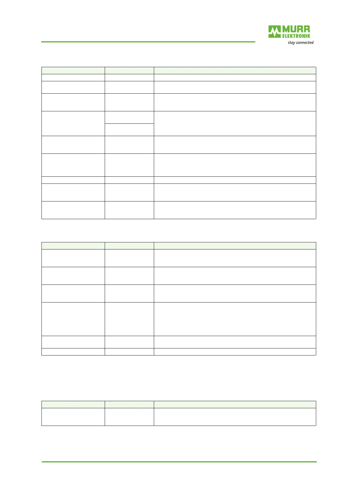 Page #102 background image