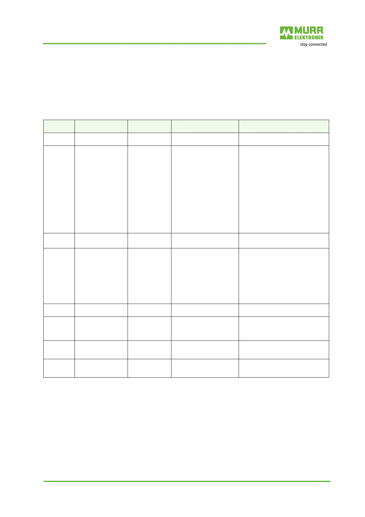 Page #141 background image