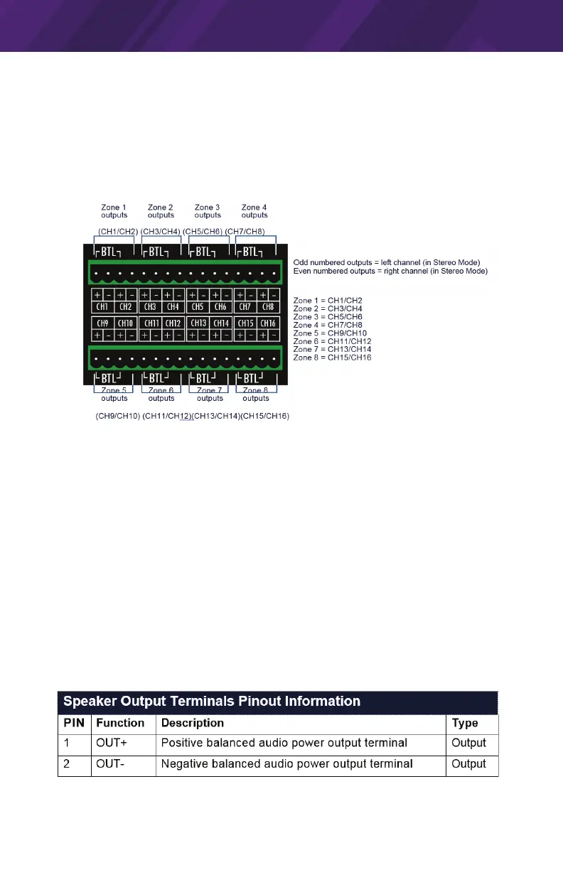 Page #15 background image