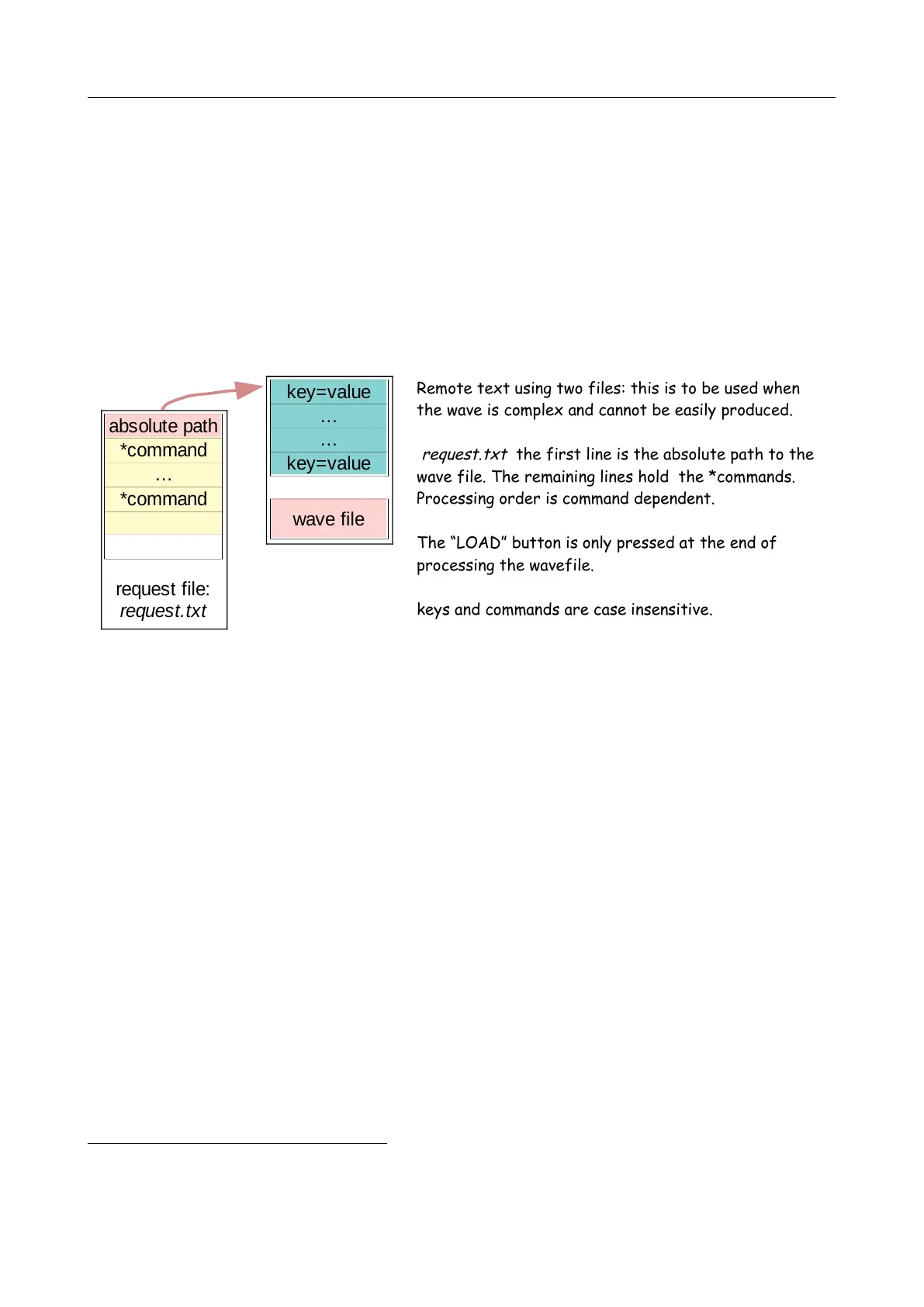 Page #69 background image