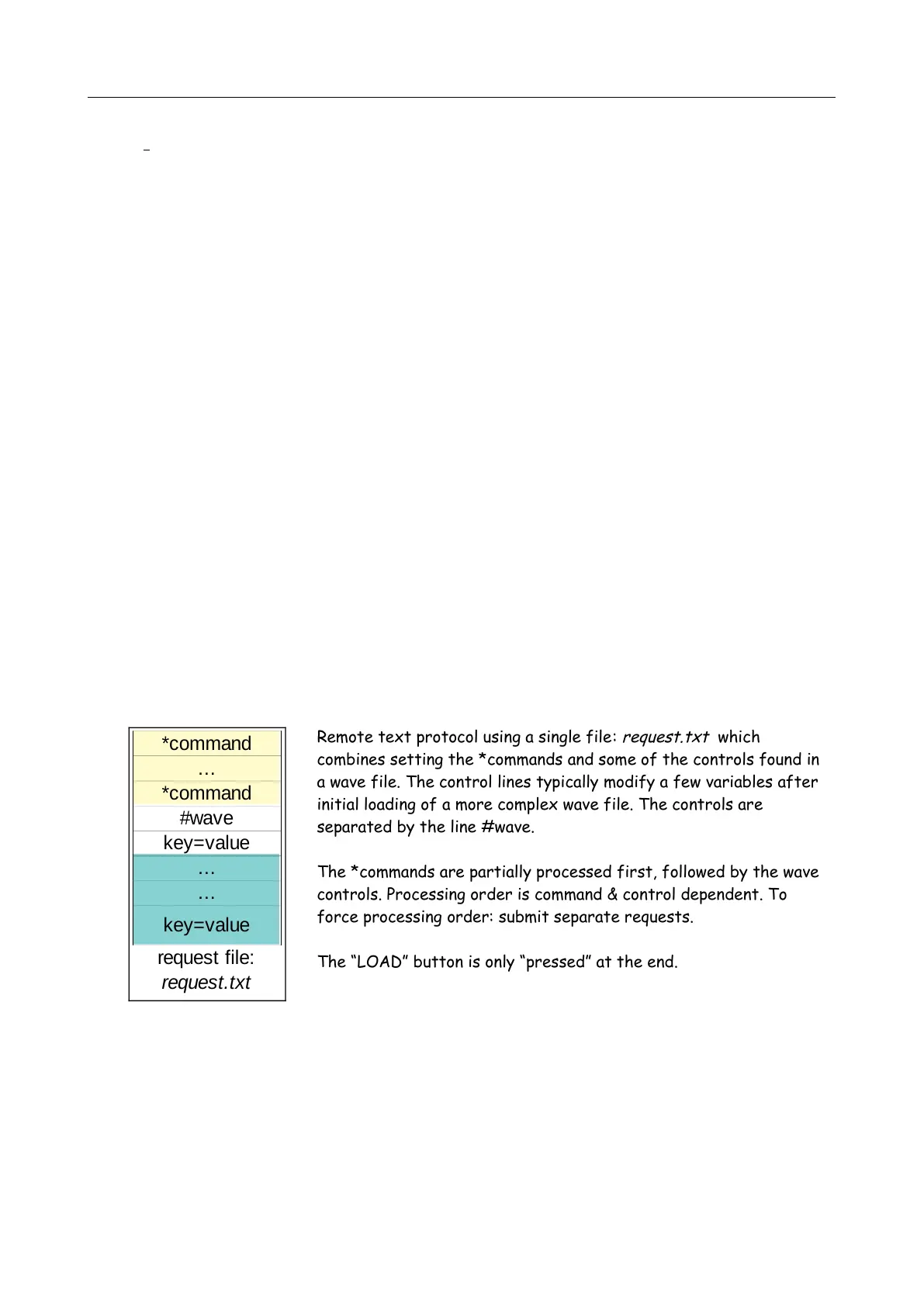 Page #72 background image
