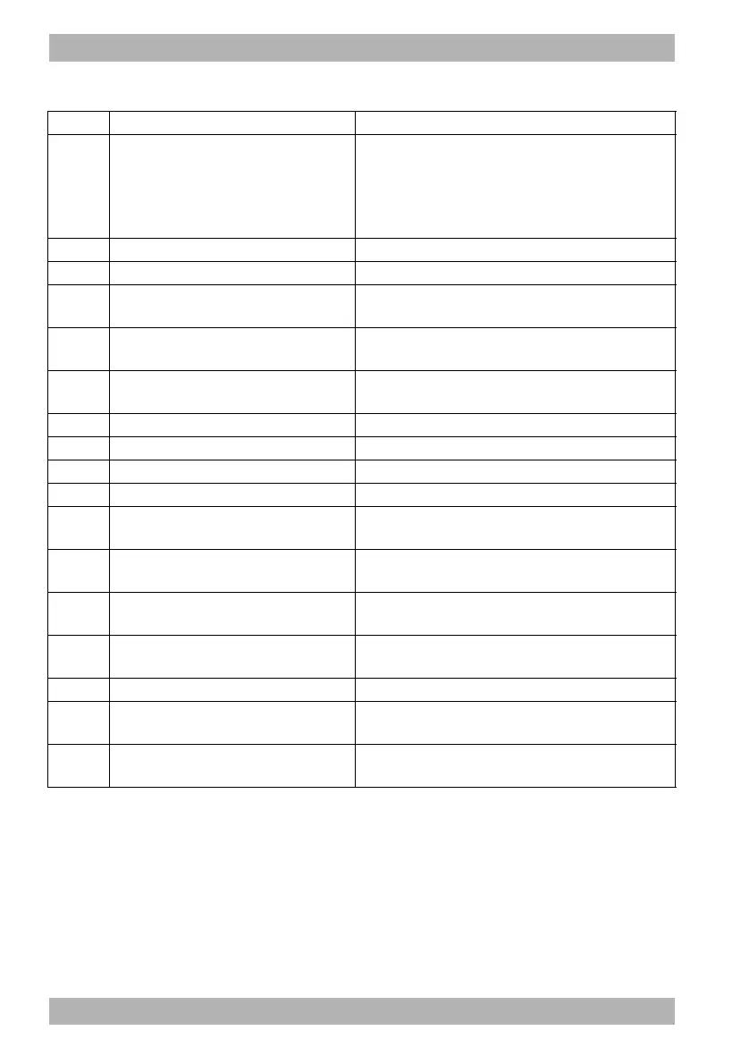 Page #28 background image