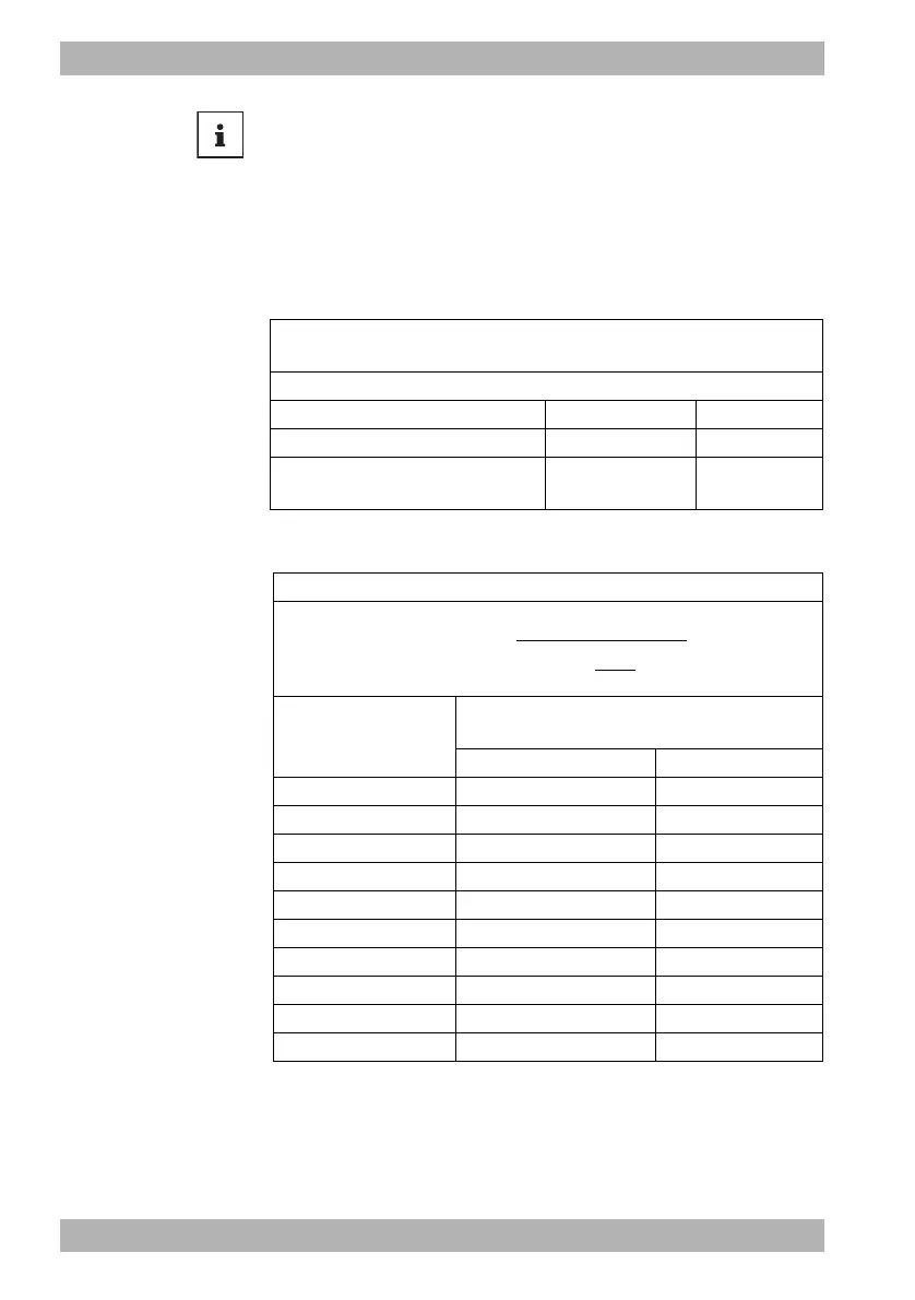 Page #68 background image