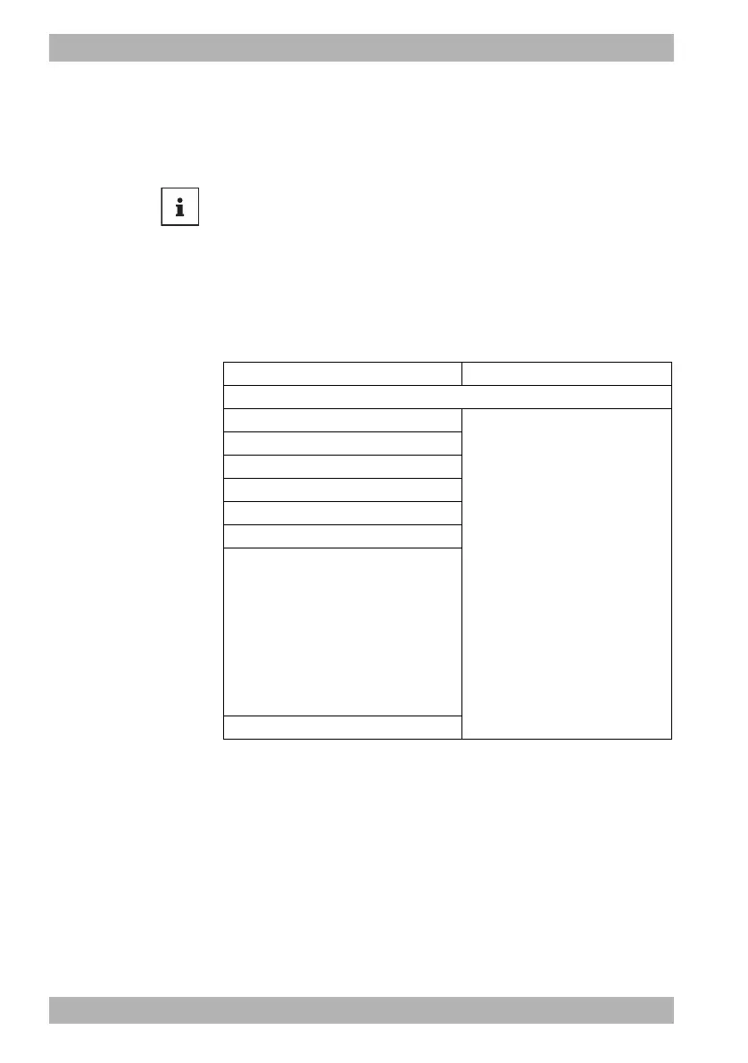 Page #84 background image