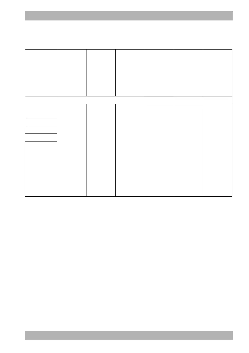 Page #95 background image