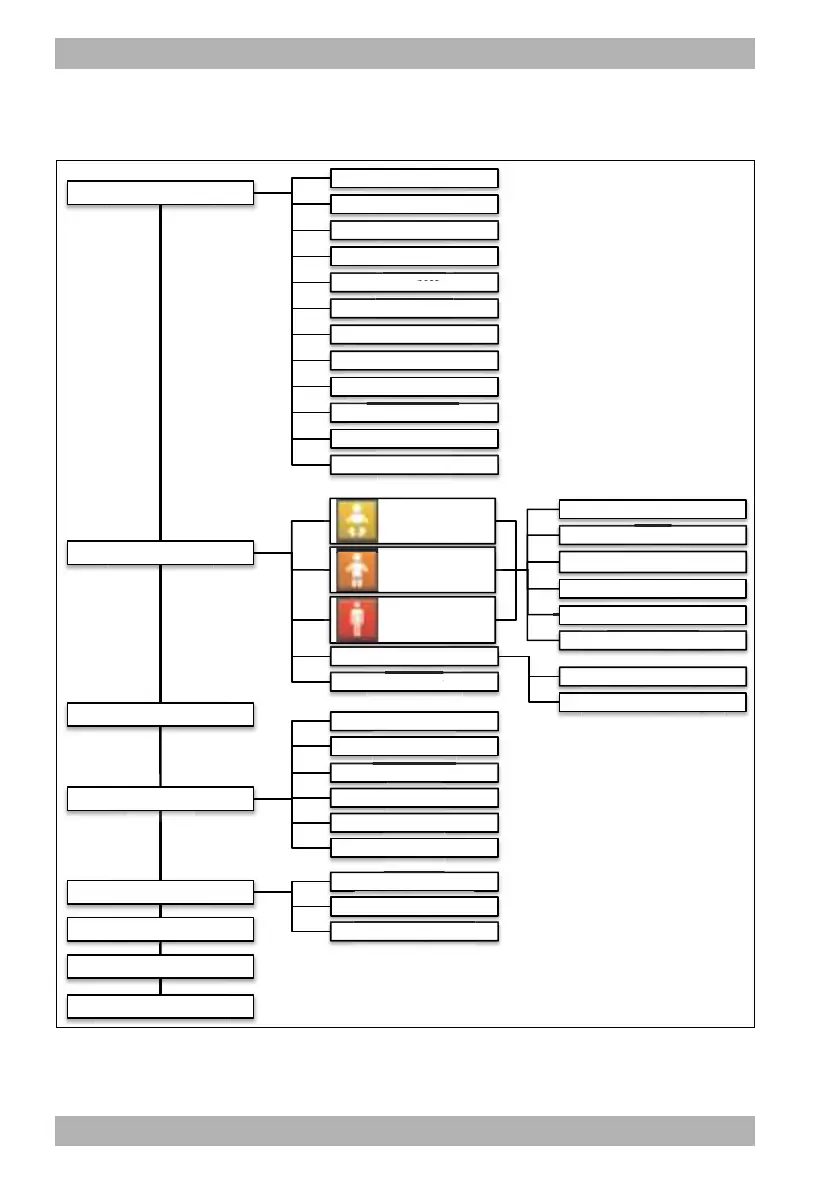 Page #106 background image