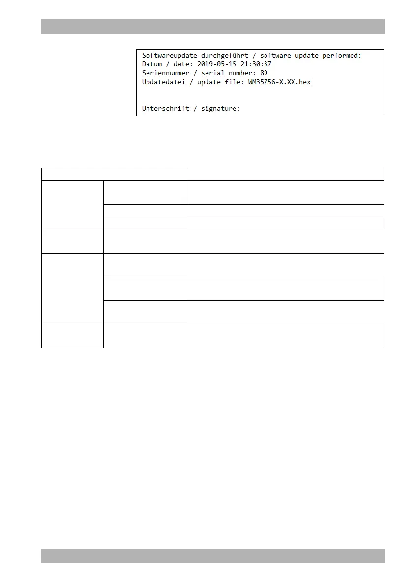 Page #119 background image