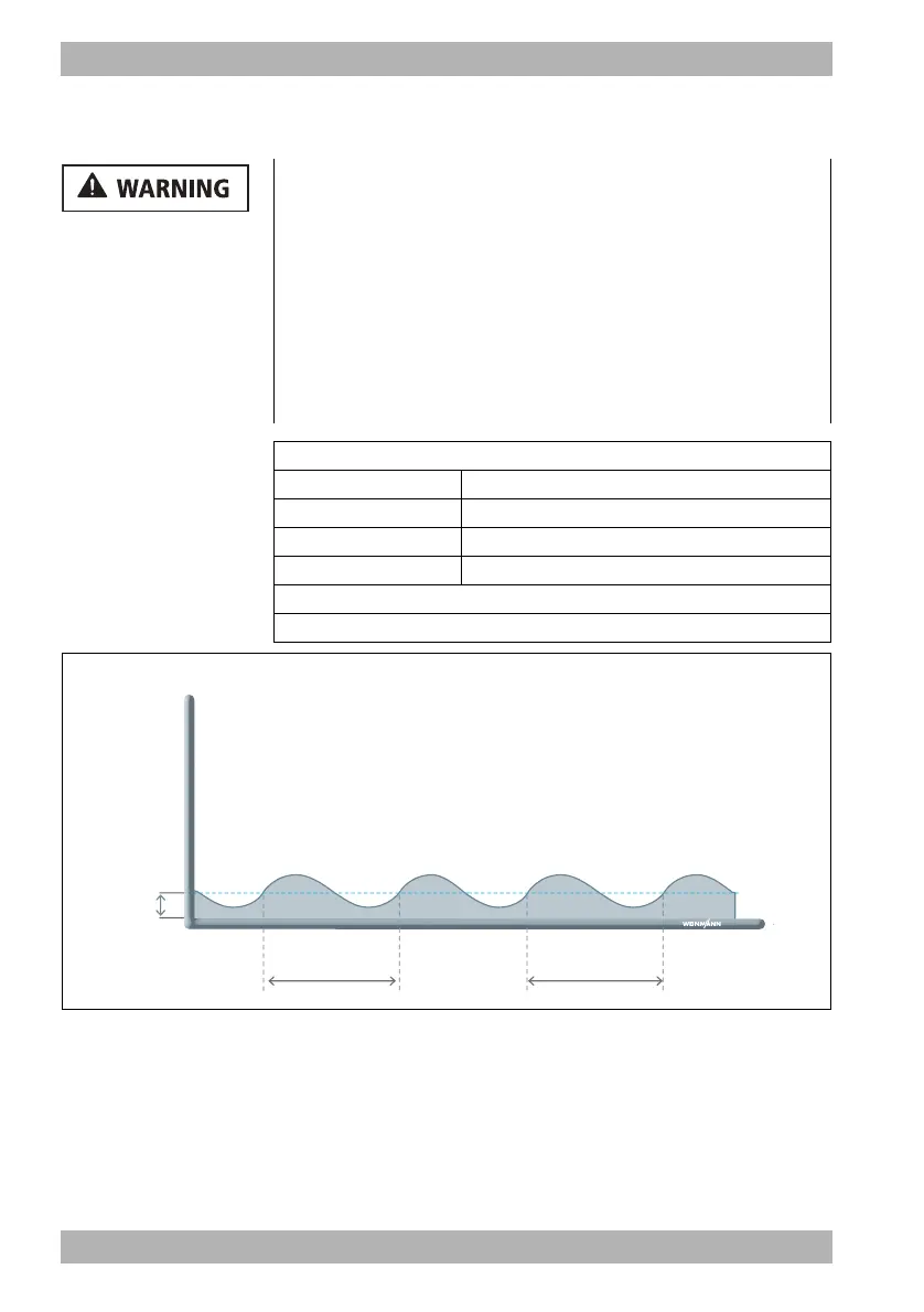 Page #122 background image