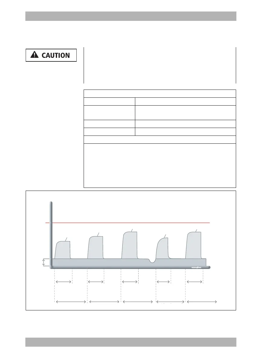 Page #125 background image
