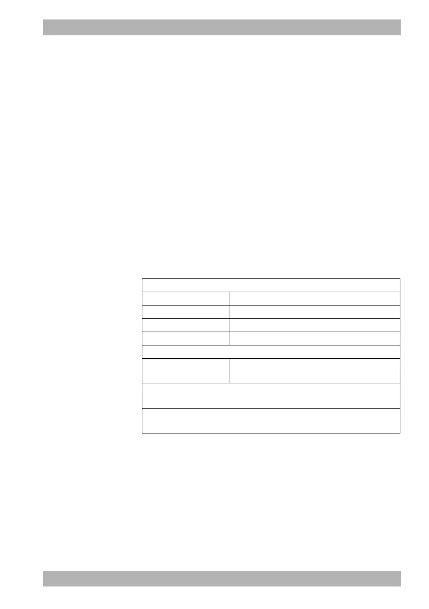 Page #129 background image
