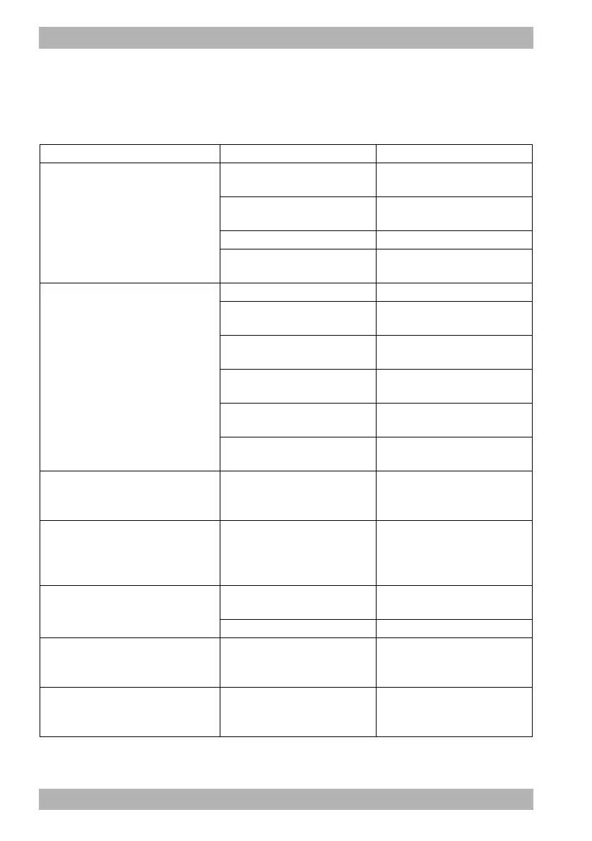 Page #132 background image