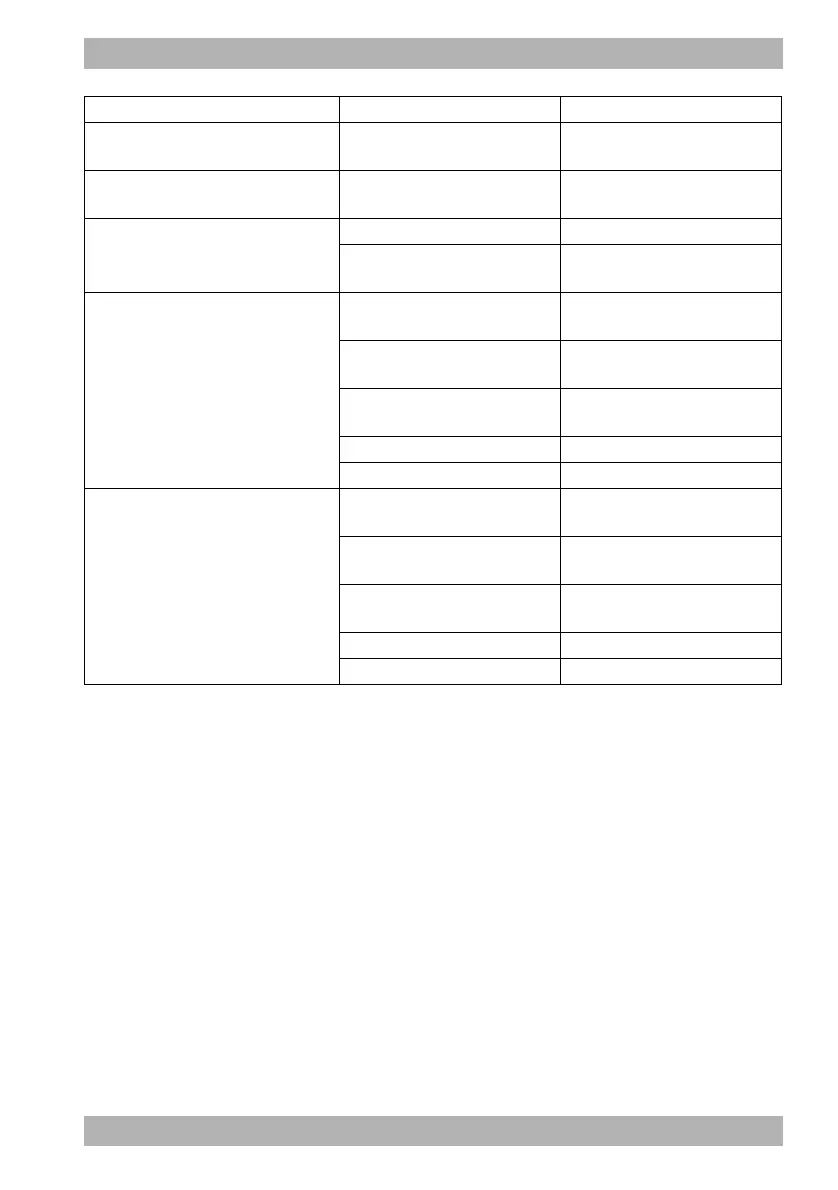 Page #133 background image