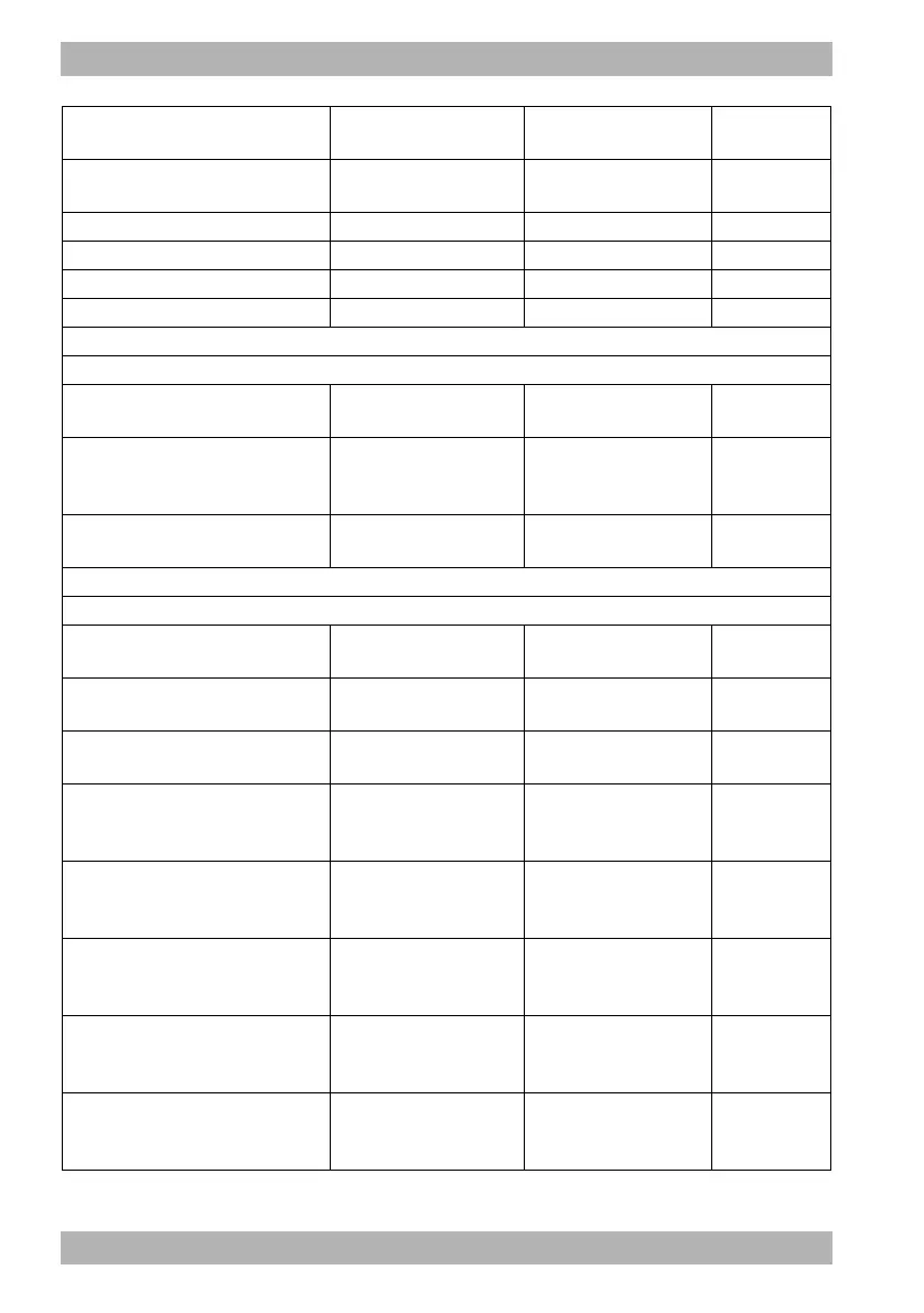 Page #154 background image