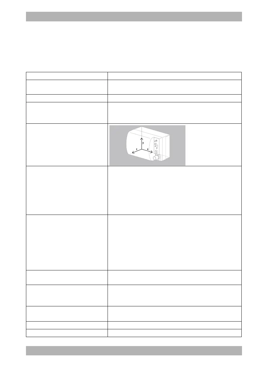 Page #157 background image