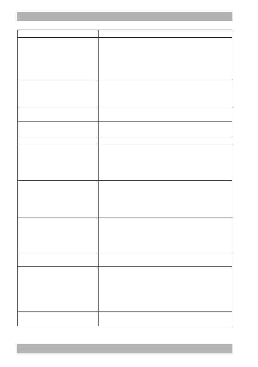 Page #158 background image